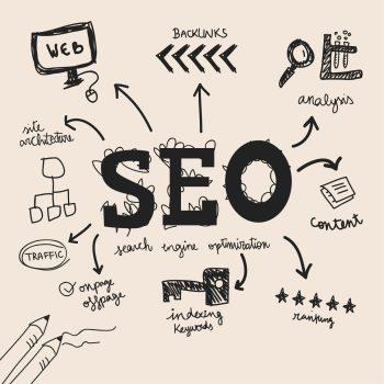 seo services​